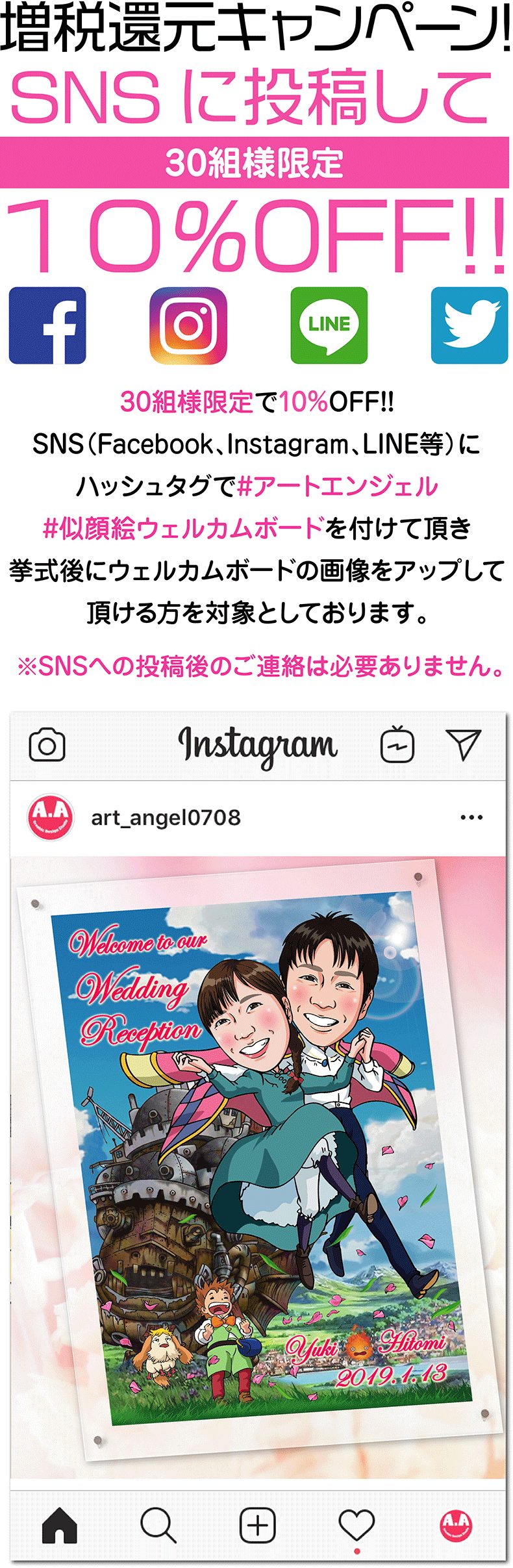 消費税増税還元キャンペーン